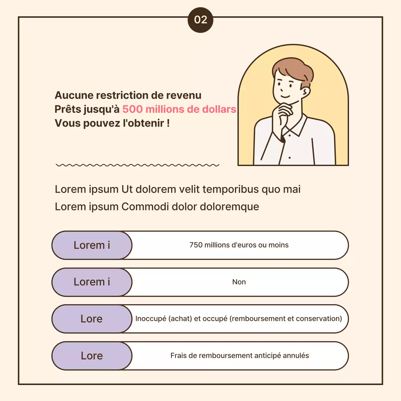 Illustrations surlignées en couleurs pastel jaune et rose Guide des prêts hypothécaires spéciaux