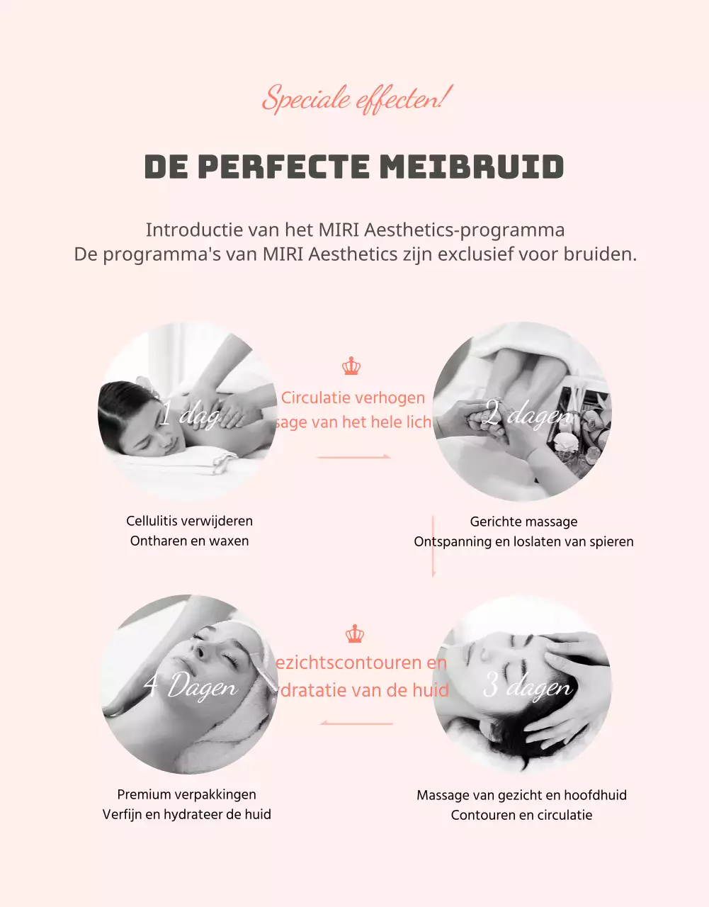 Luxe huidverzorging voor bruiloften in roze perzik (detailpagina)