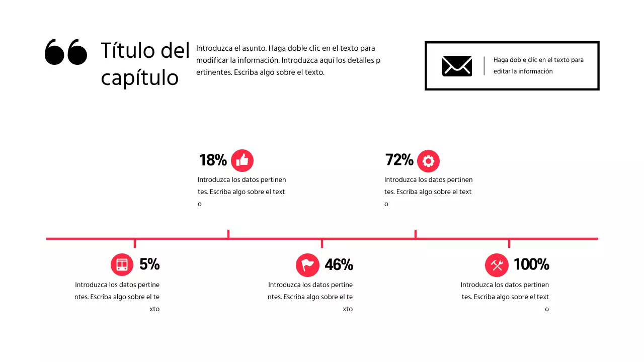 Presentación del debate sobre el resaltado del texto y la disposición de las fotos en rojo