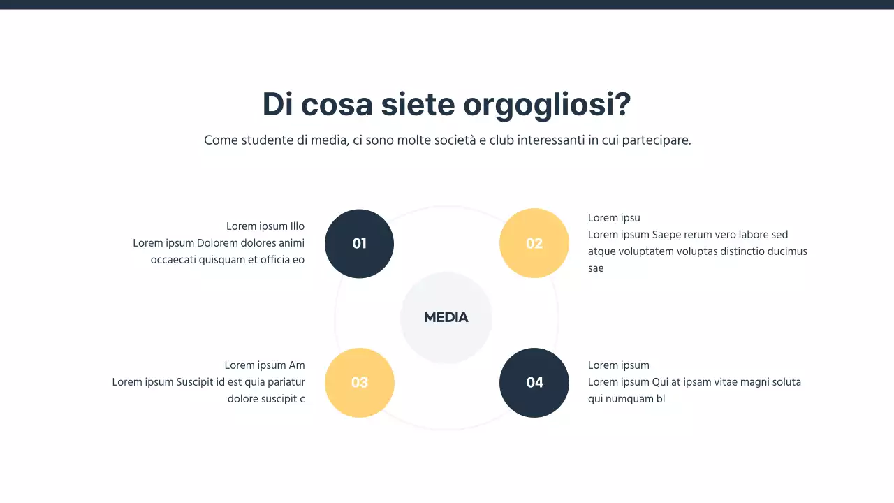 Una semplice presentazione di introduzione al dipartimento di relazioni pubbliche di un'università in giallo e blu.