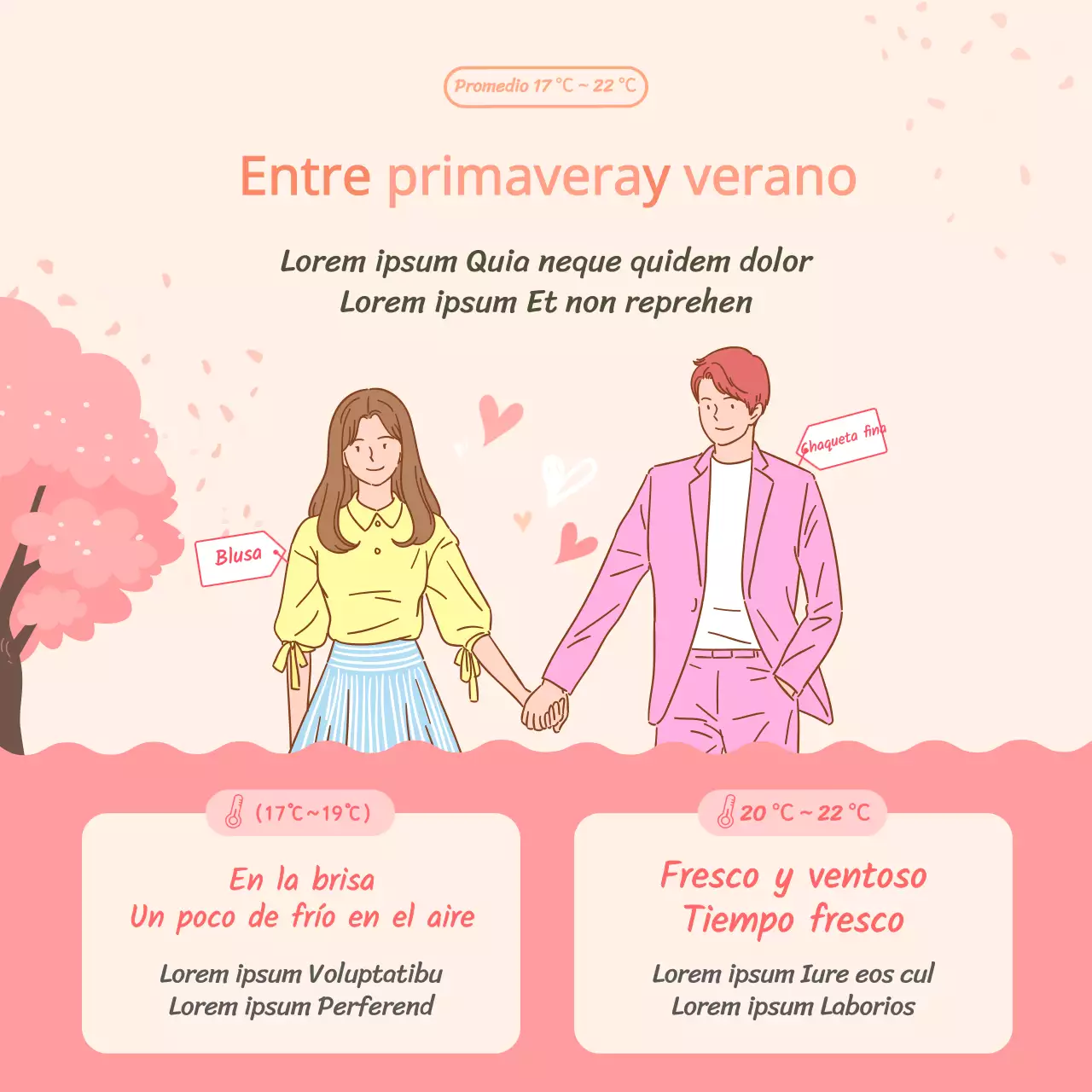 Vestido de amarillo y chartreuse CardNews