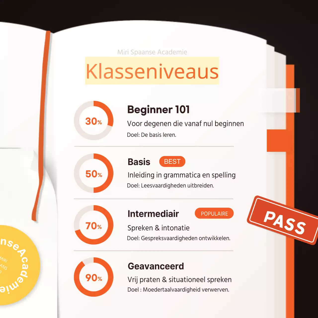 oranje geel bruin boek illustratie engelse academie publiciteitskaart nieuws