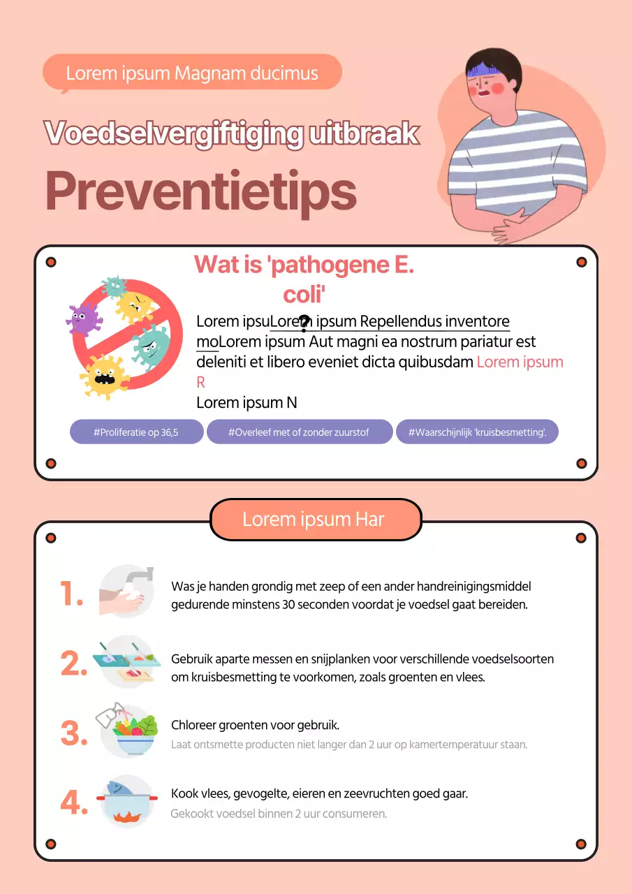 Richtlijn over het voorkomen van uitbraken van door koraal gekleurde door voedsel overgedragen ziekten