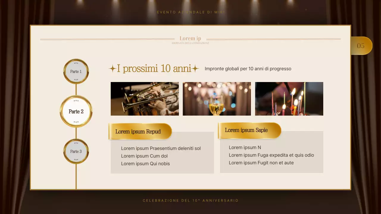 Piano di celebrazione dell'anniversario di Brown