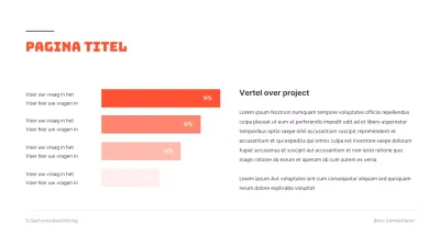 Een strakke kaart in oranje en wit