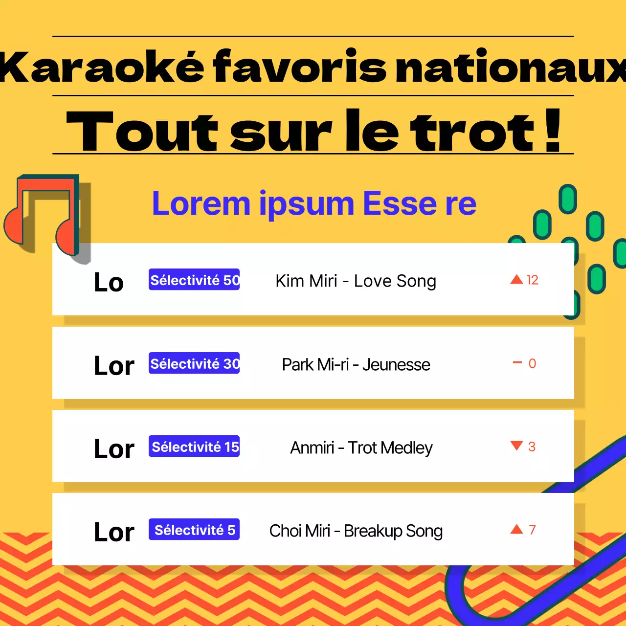 Voici le nouvel air de karaoké orange, rétro et émotionnel