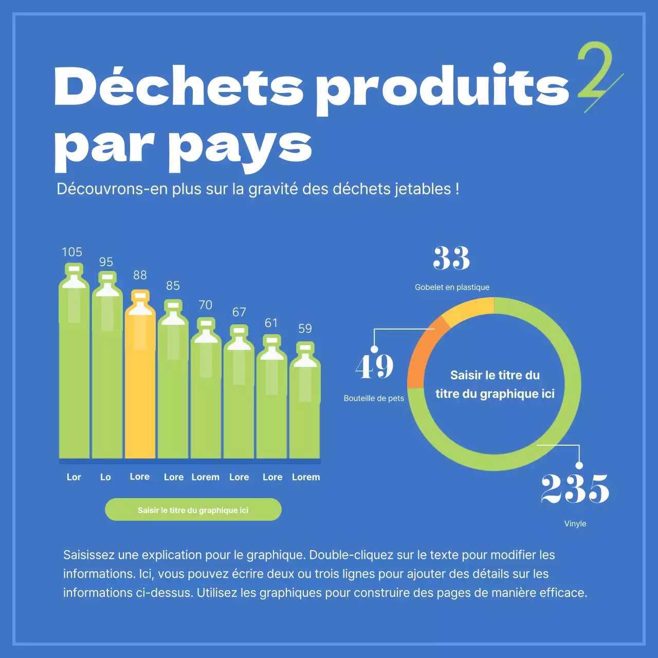 Bleu et vert pour la planète CardNews