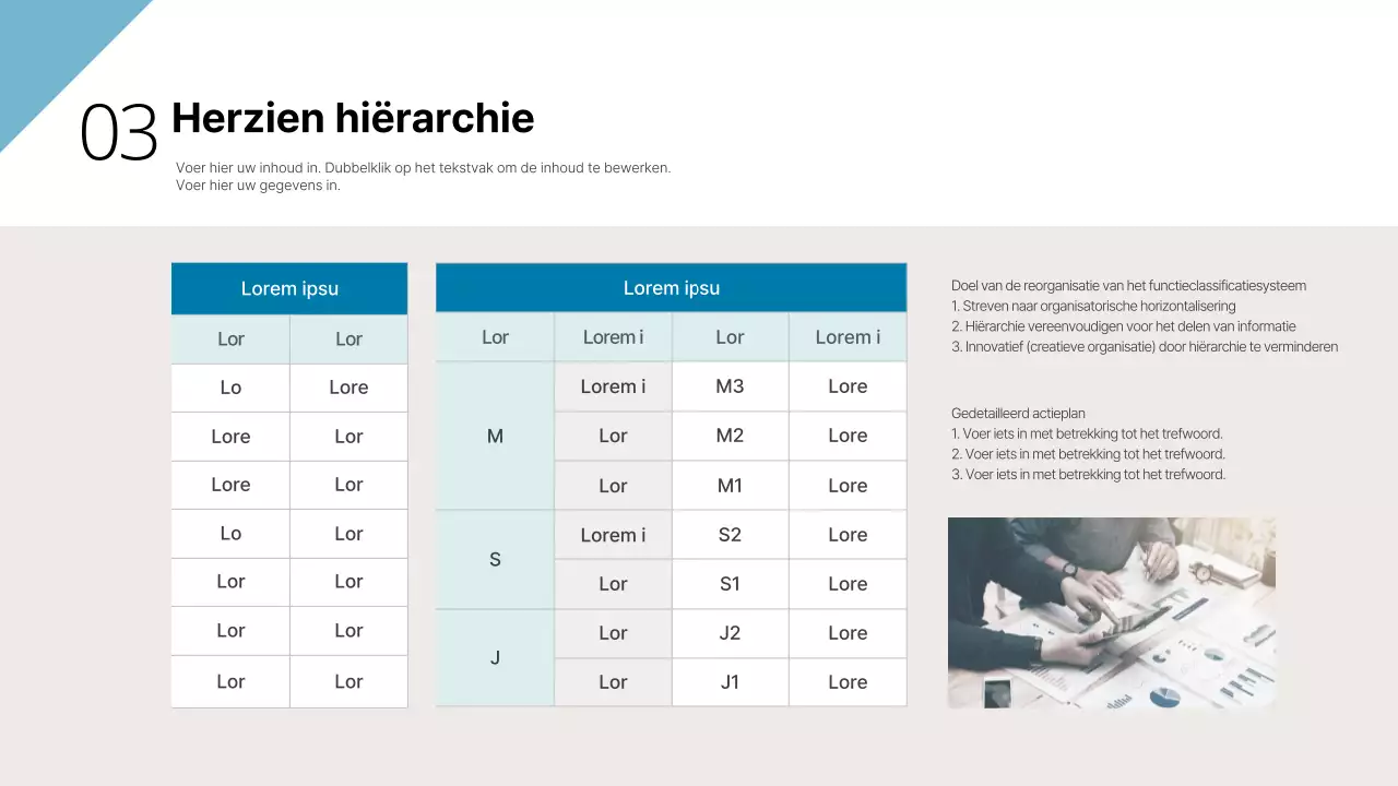 Blauw-groen en grijs businessplan voor de reorganisatie van het personeelsbeoordelingssysteem van Mirigroup Businessplan