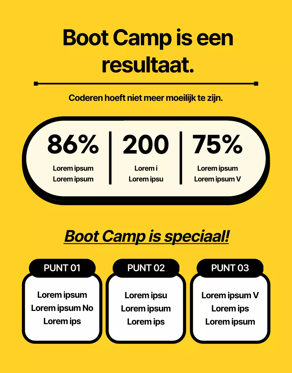 Schattig en leuk coderingsonderwijs in zwart en geel (meer)