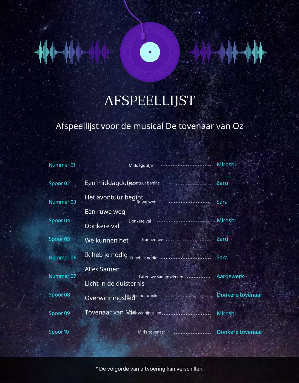 Een magische sterrenmusical in paars en blauw