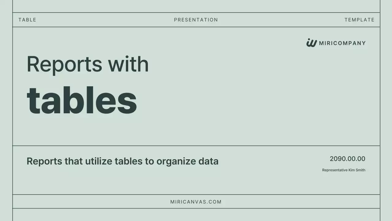 Tài liệu báo cáo cơ bản của Mint