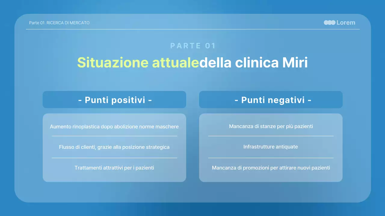 Presentazioni mediche in blu