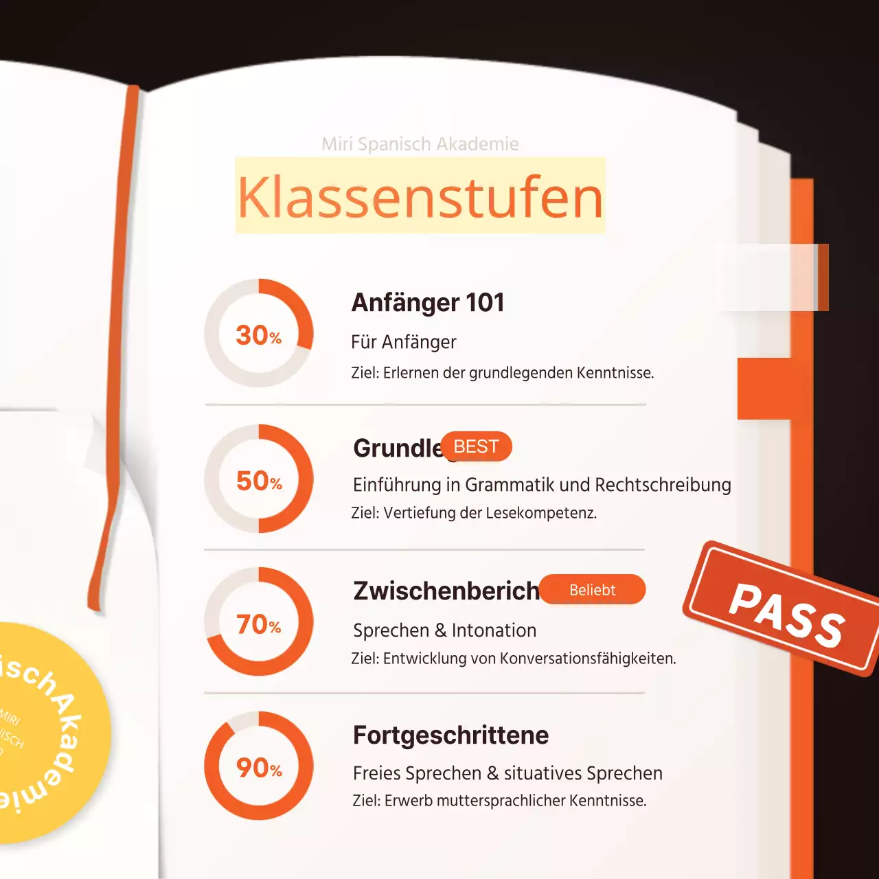 orange gelb braun buch illustration englisch akademie werbekarte news