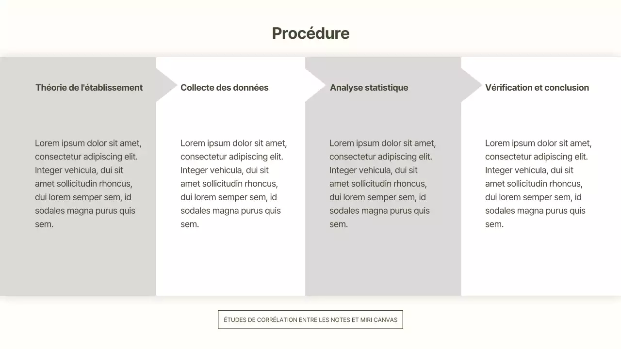 Une présentation papier blanc cassé, épurée, minimaliste et basique
