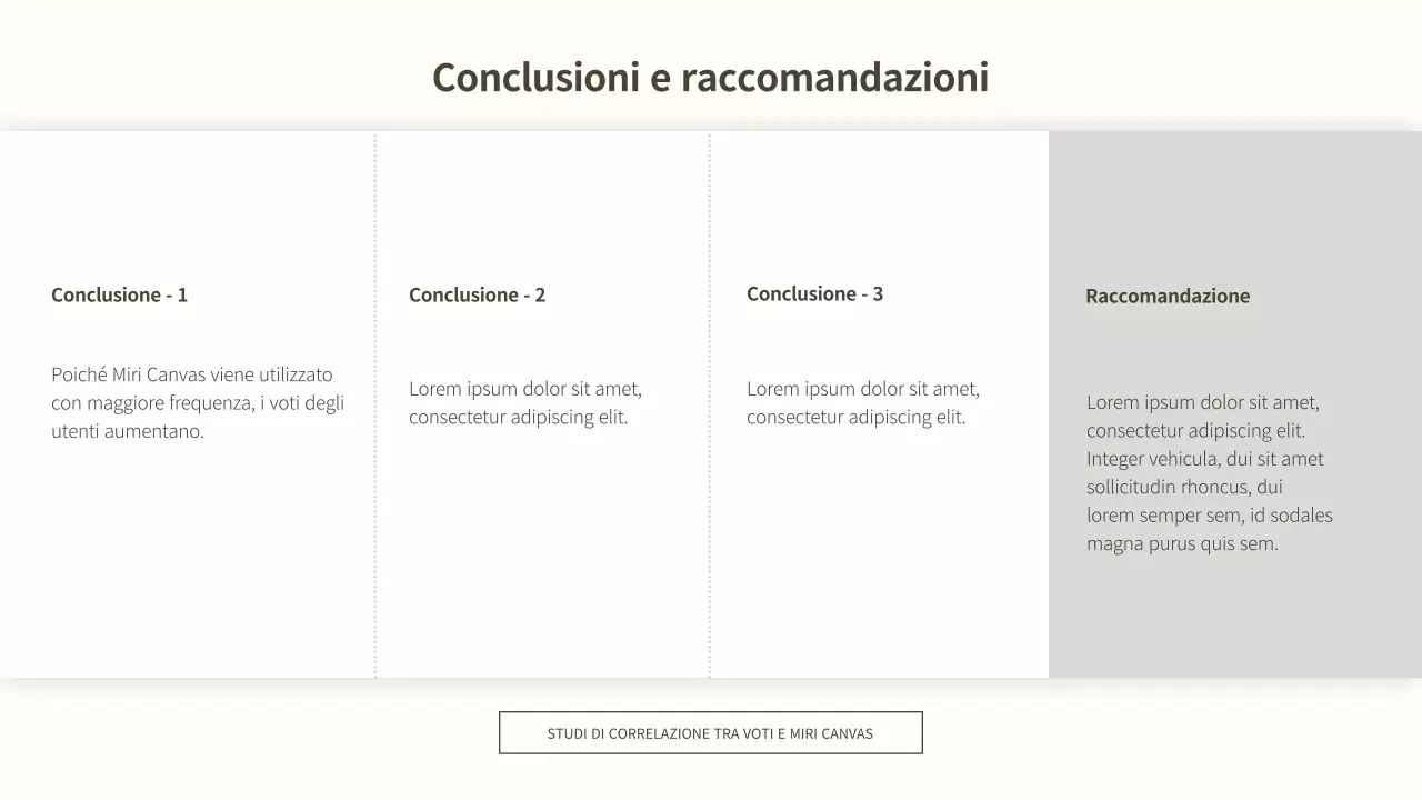 Una presentazione in carta bianca, ordinata, minimalista ed essenziale.