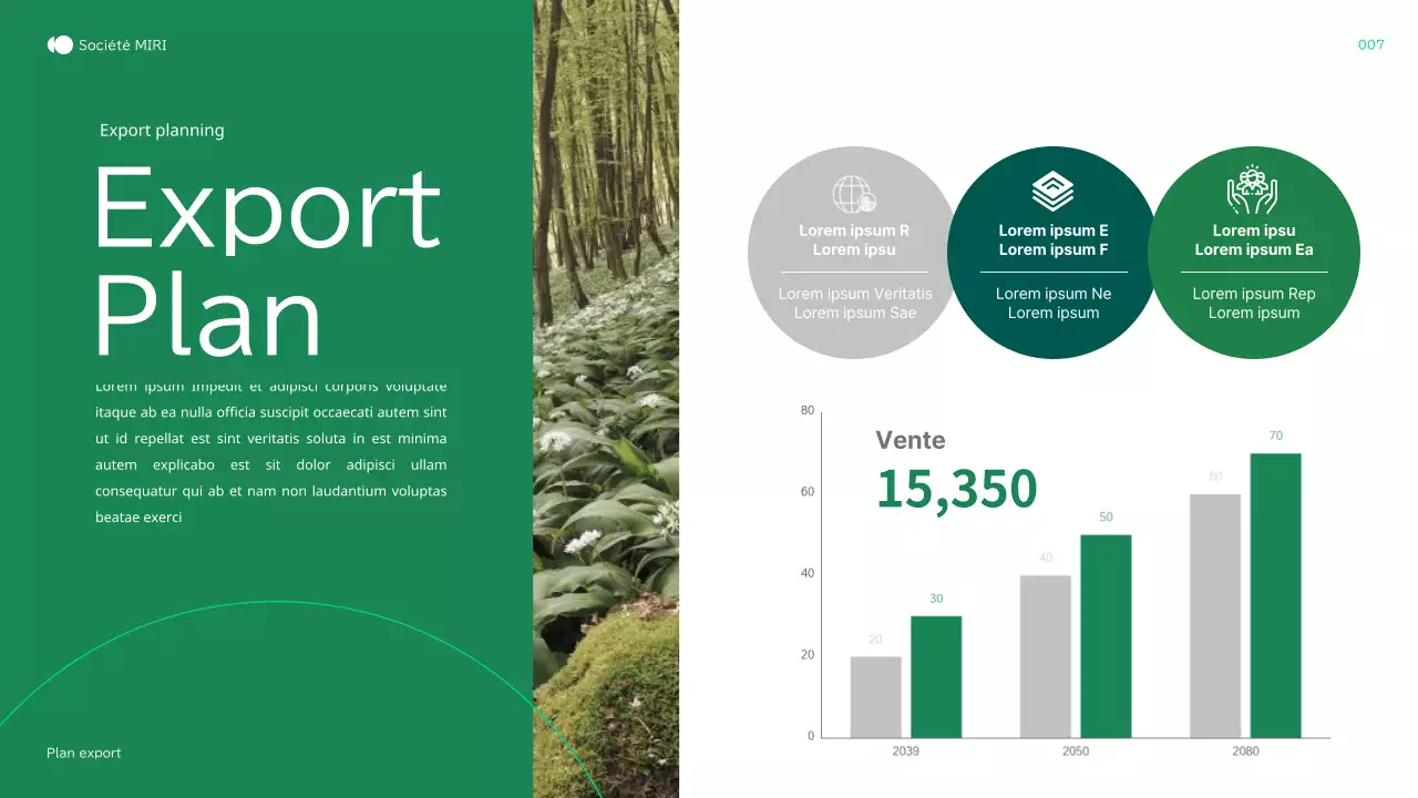 Profil d'une entreprise d'agriculture verte et naturelle