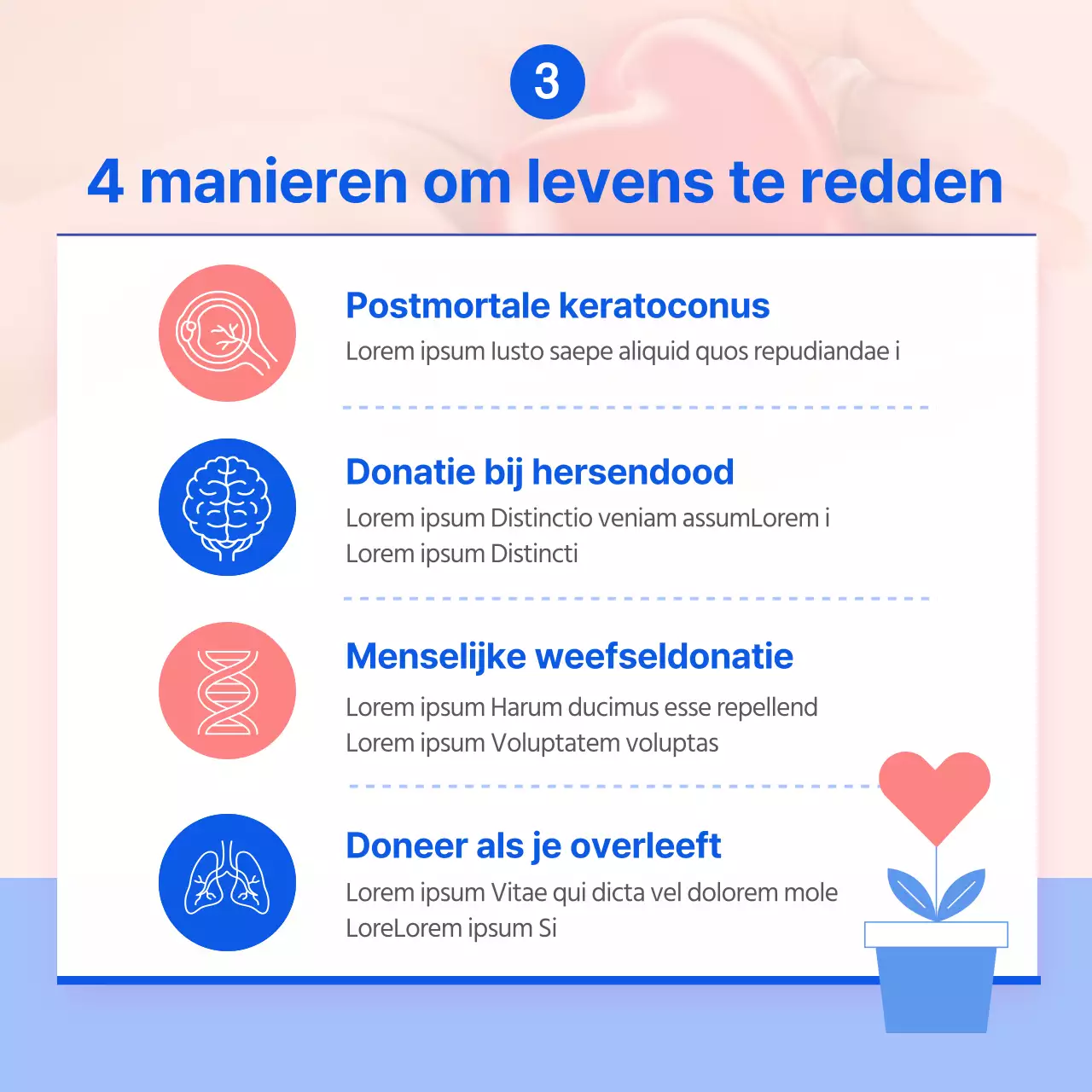 Dag van de Orgaandonatie Campagne Orgaandonatie, het prachtige geschenk van een tweede leven.