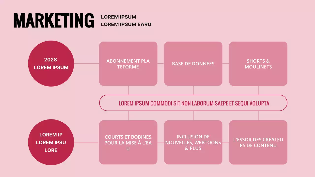 Plan simple de prévision des tendances des couleurs magenta et rose pour cette année