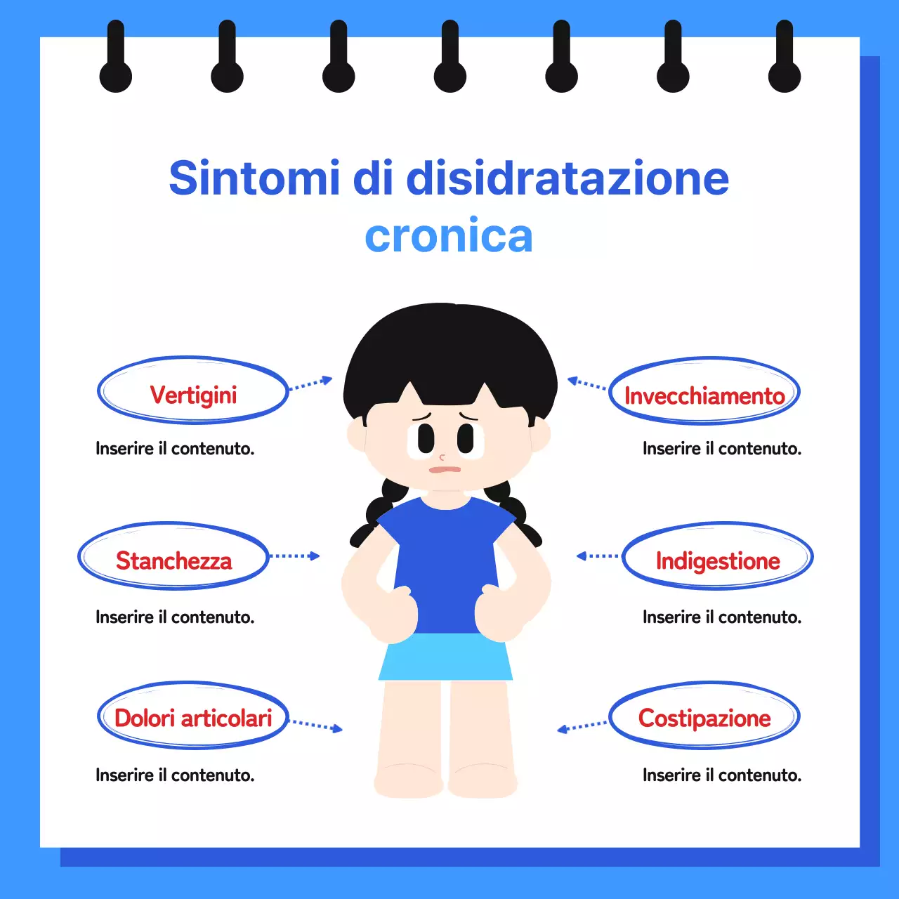 Informazioni sulla disidratazione cronica in un formato simile a un taccuino con illustrazioni simpatiche e semplici in blu e azzurro.