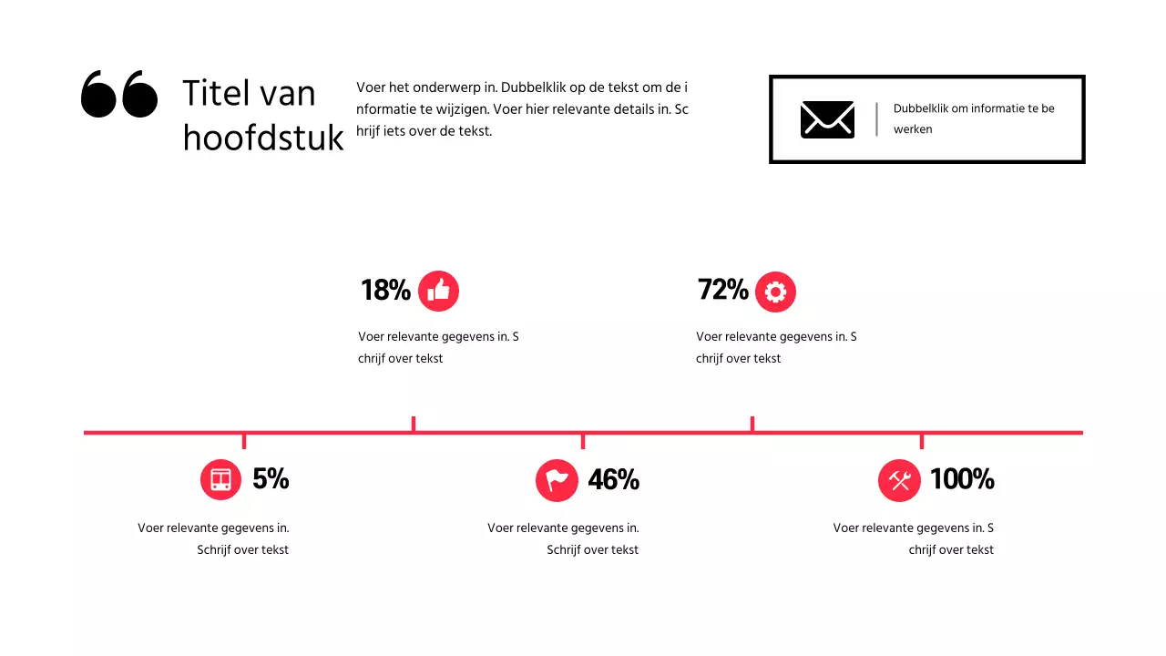 Discussiepresentatie van tekstmarkering en fotolay-out in rood