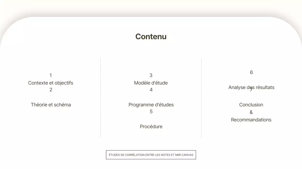 Une présentation papier blanc cassé, épurée, minimaliste et basique
