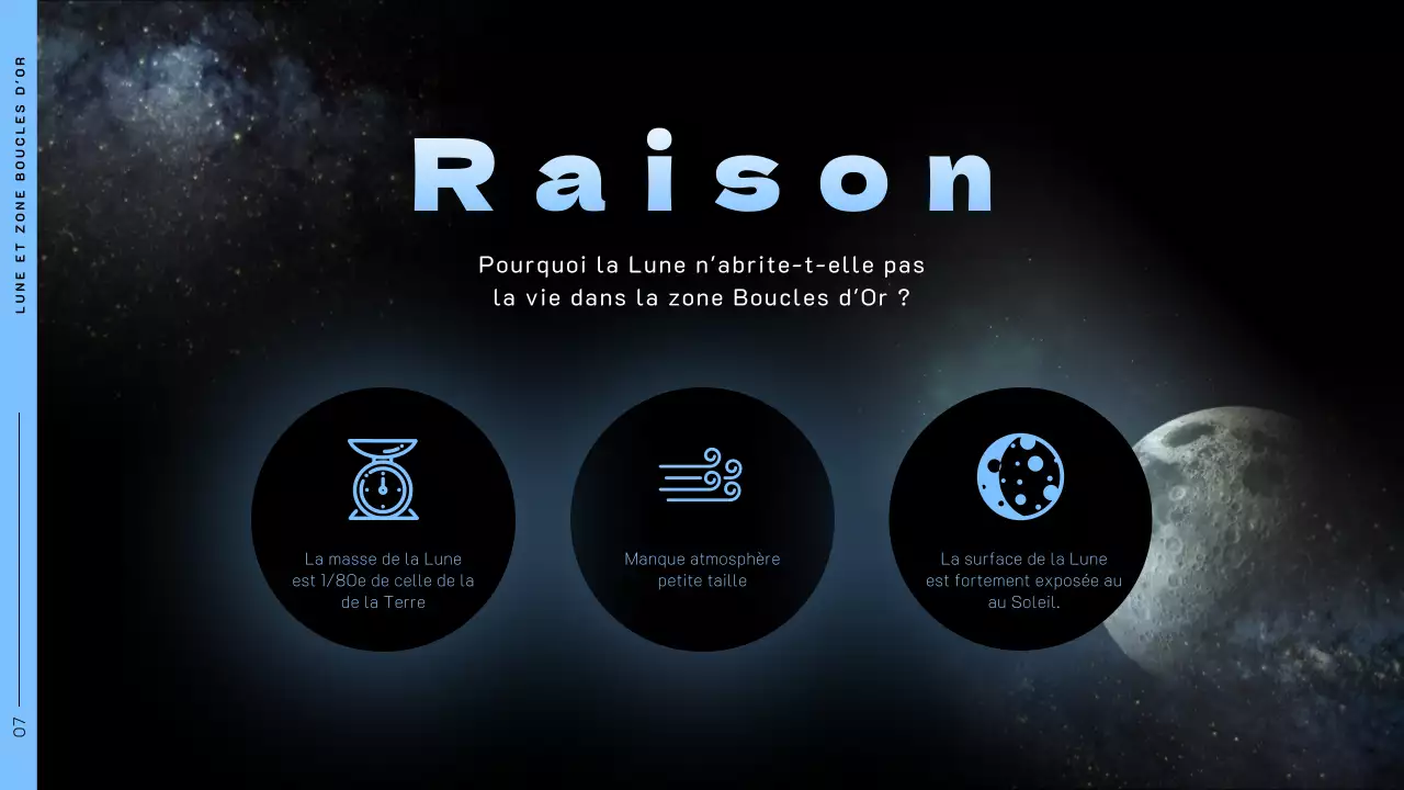 Thème de l'espace avec des photos de l'espace sur fond noir