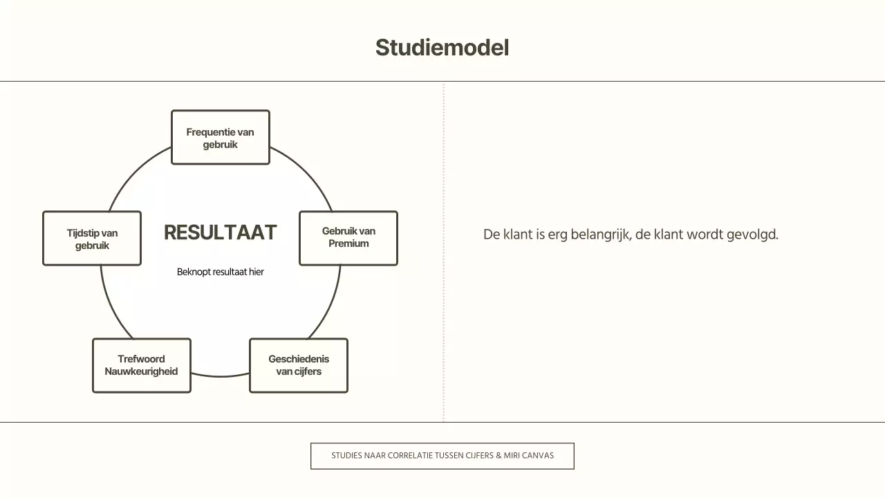 Een gebroken witte, opgeruimde, minimalistische basispresentatie op papier