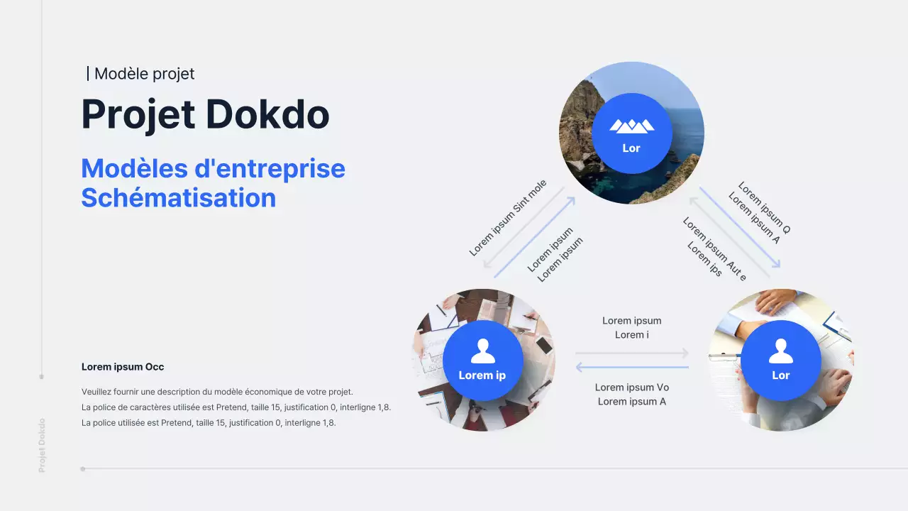 Présentation du projet de défense bleue et grise de Dokdo