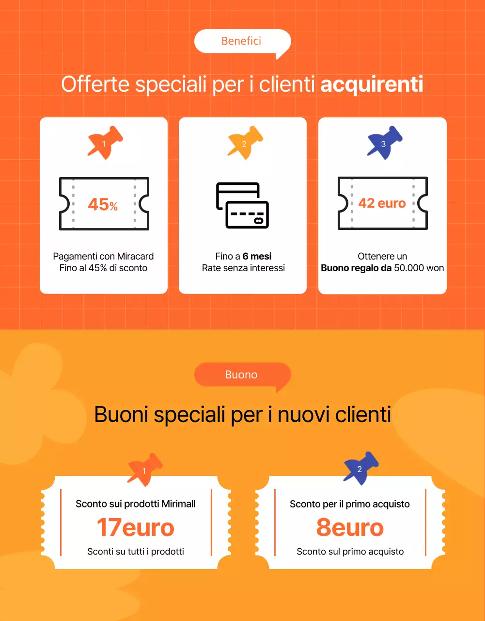 Illustrazione arancione kitsch per i benefici