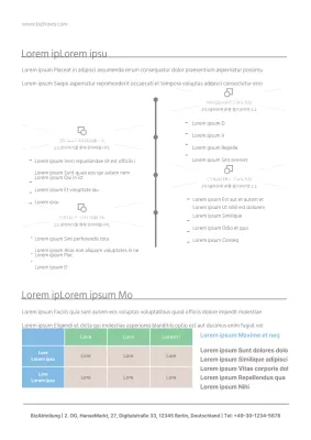 Förderung einer weißen, sauberen Mathe-Schule