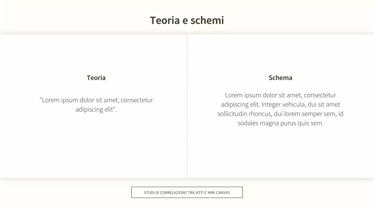 Una presentazione in carta bianca, ordinata, minimalista ed essenziale.