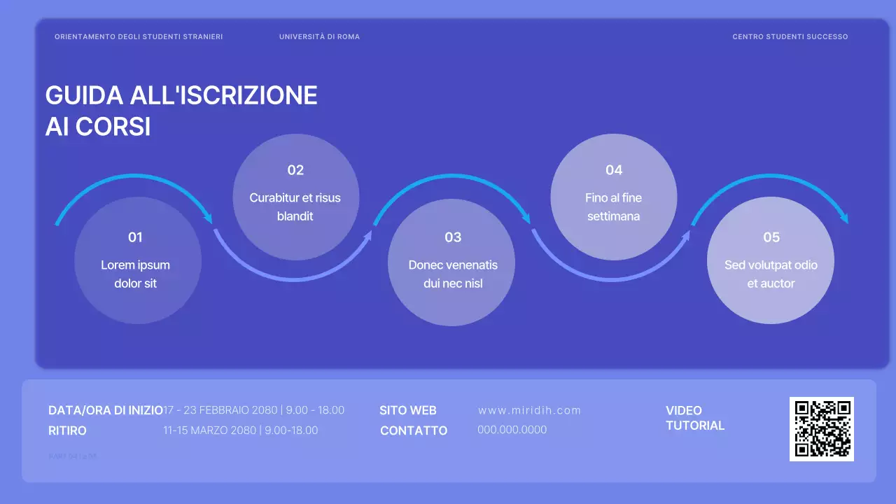 Orientamento internazionale per gli studenti in tonalità malva e vivace