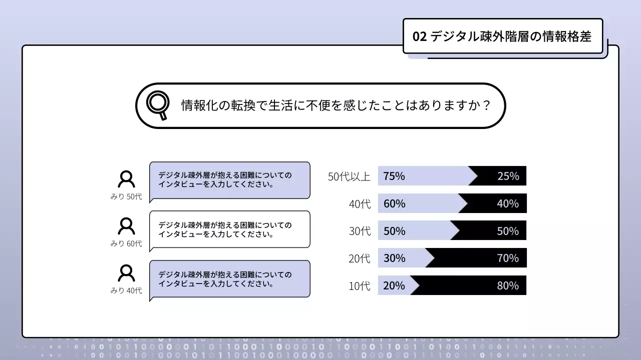水色 シンプル 資料 プレゼンテーション