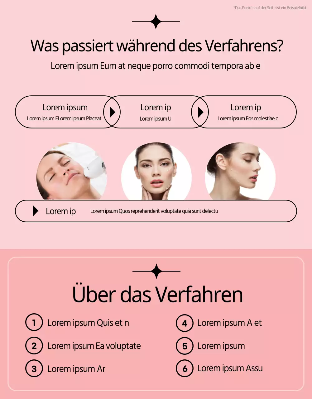 Förderung dermatologischer Laserbehandlungen in Rosa und Schwarz