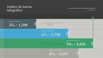 Gráfico de barras simple con colores oscuros