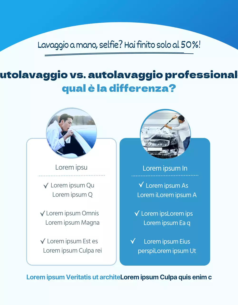 Pagina di dettaglio del lavaggio a mano con sfondo blu