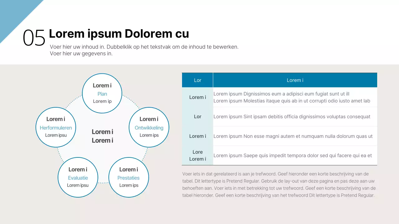 Blauw-groen en grijs businessplan voor de reorganisatie van het personeelsbeoordelingssysteem van Mirigroup Businessplan