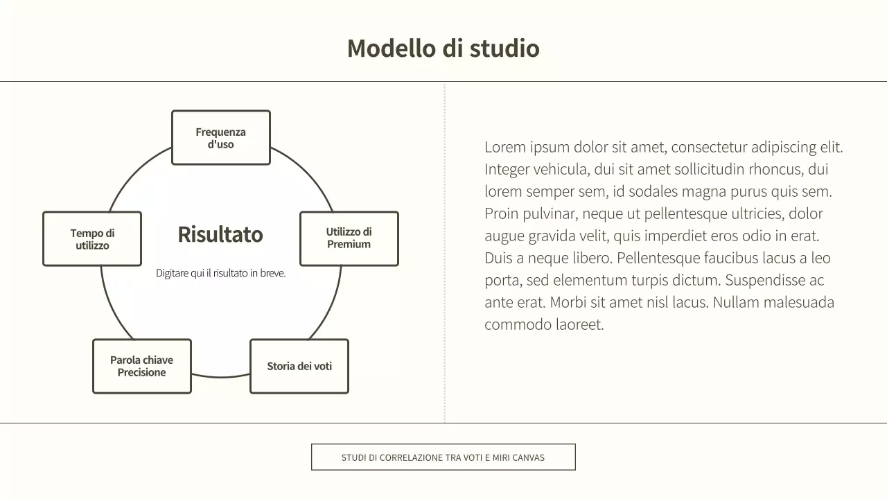 Una presentazione in carta bianca, ordinata, minimalista ed essenziale.