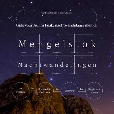 Witte tekst wandelgids thema