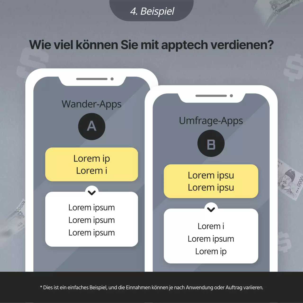 Blue and Yellow's College Life AppTech Tips Kanalbeschreibunga