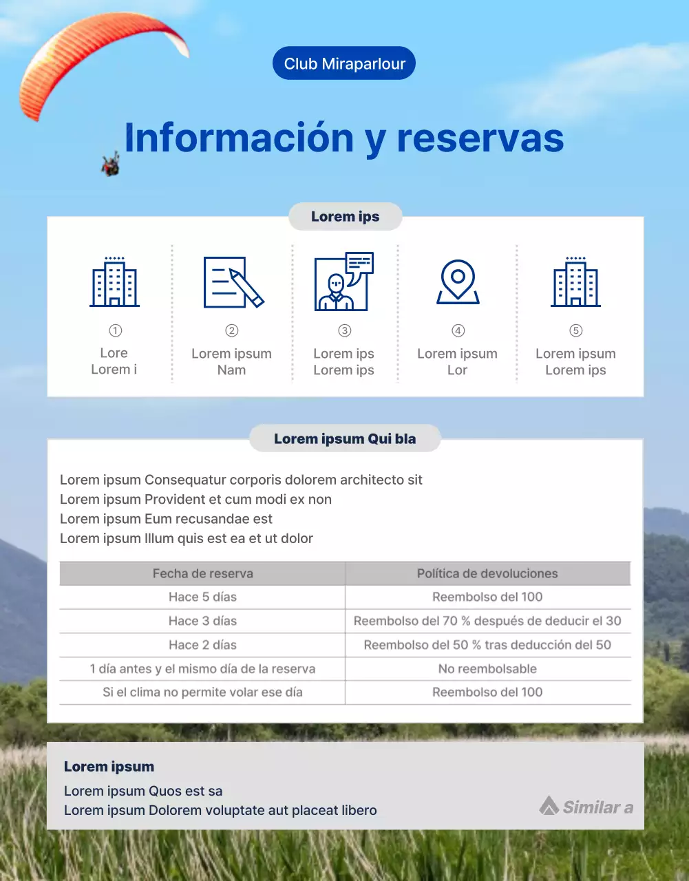 Una guía sencilla y bellamente ilustrada sobre el parapente