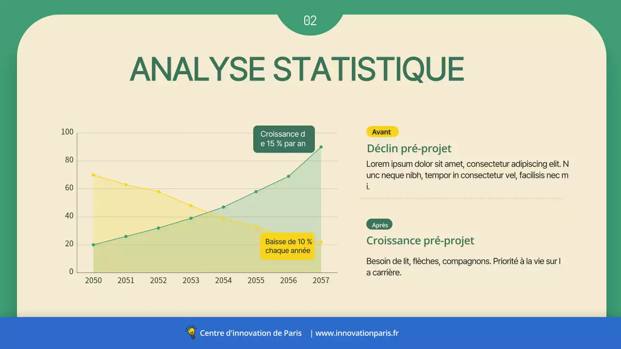 Une proposition commerciale simple, verte et bleue, pour encourager l'agriculture familiale