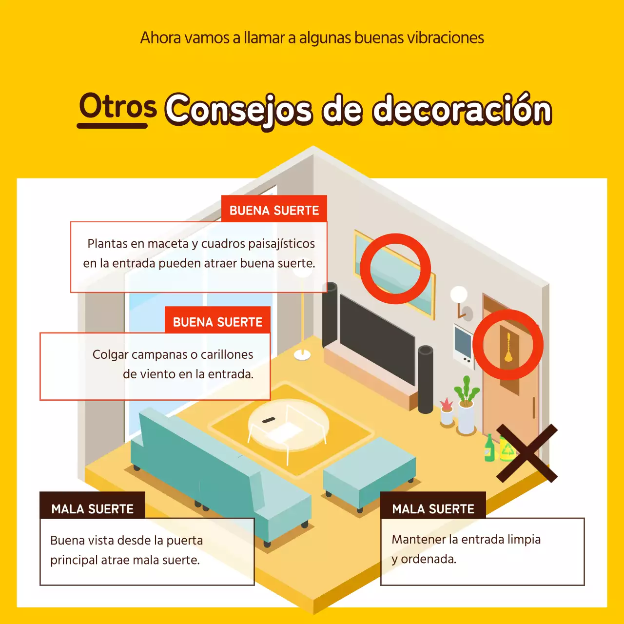 Interior ilustrado Feng Shui en amarillo y marrón