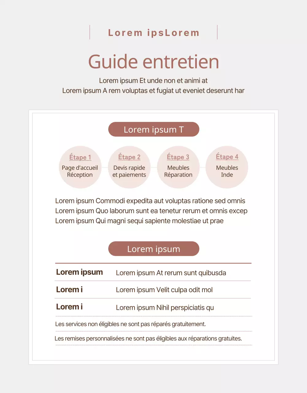 Promouvoir une réparation de meubles luxueux et chaleureux en rose pastel (page de détail)