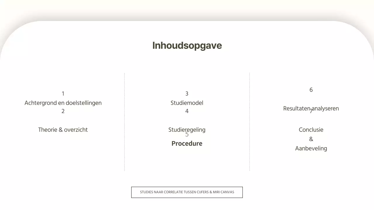 Een gebroken witte, opgeruimde, minimalistische basispresentatie op papier