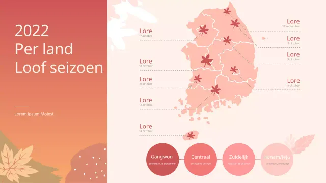 Een eenvoudige kaart van herfstbladeren in rood en roze