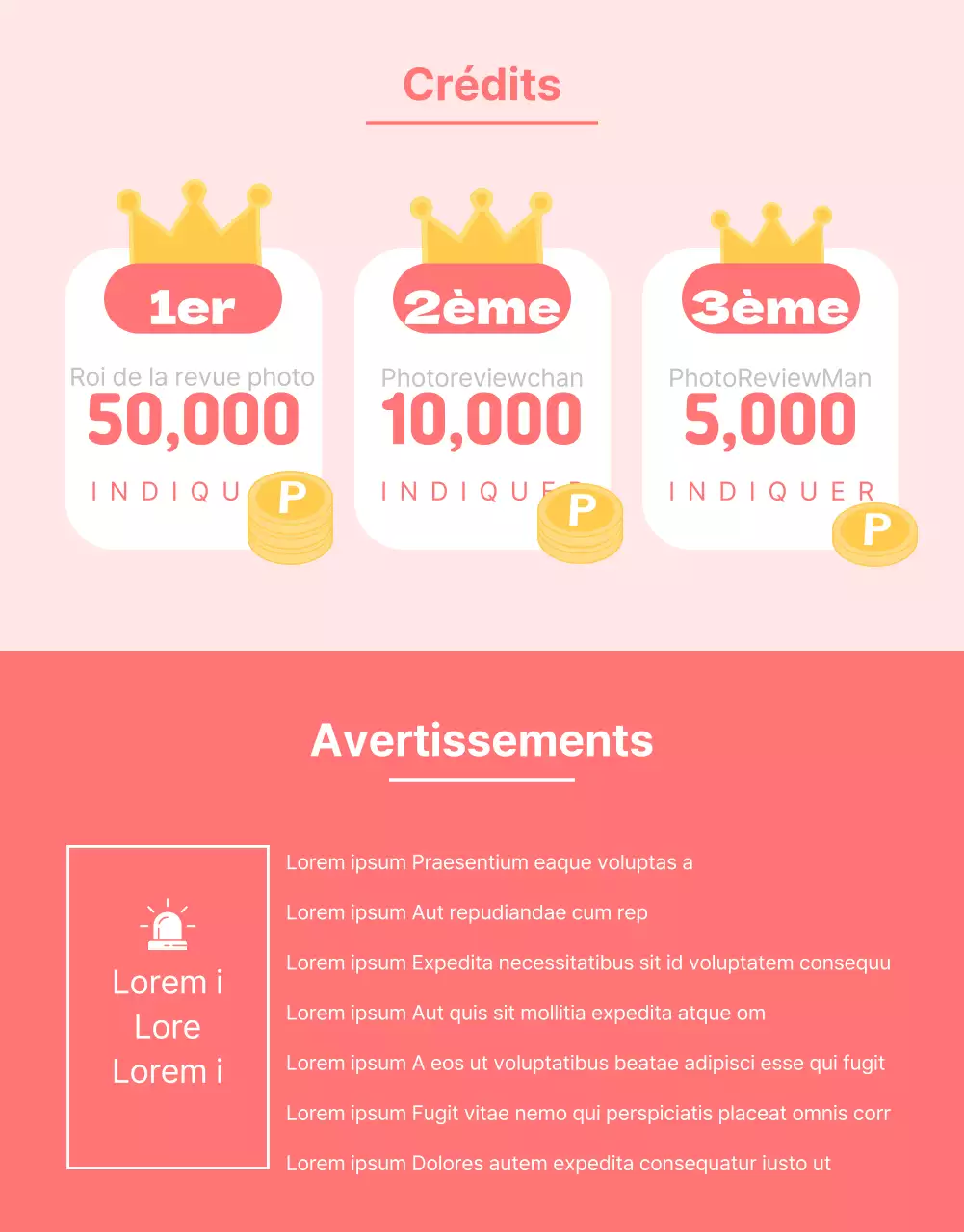 Page détaillée de Photoreviews