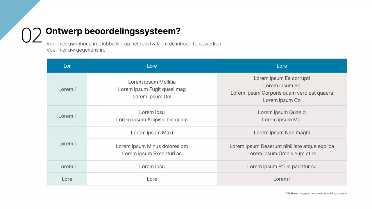 Blauw-groen en grijs businessplan voor de reorganisatie van het personeelsbeoordelingssysteem van Mirigroup Businessplan