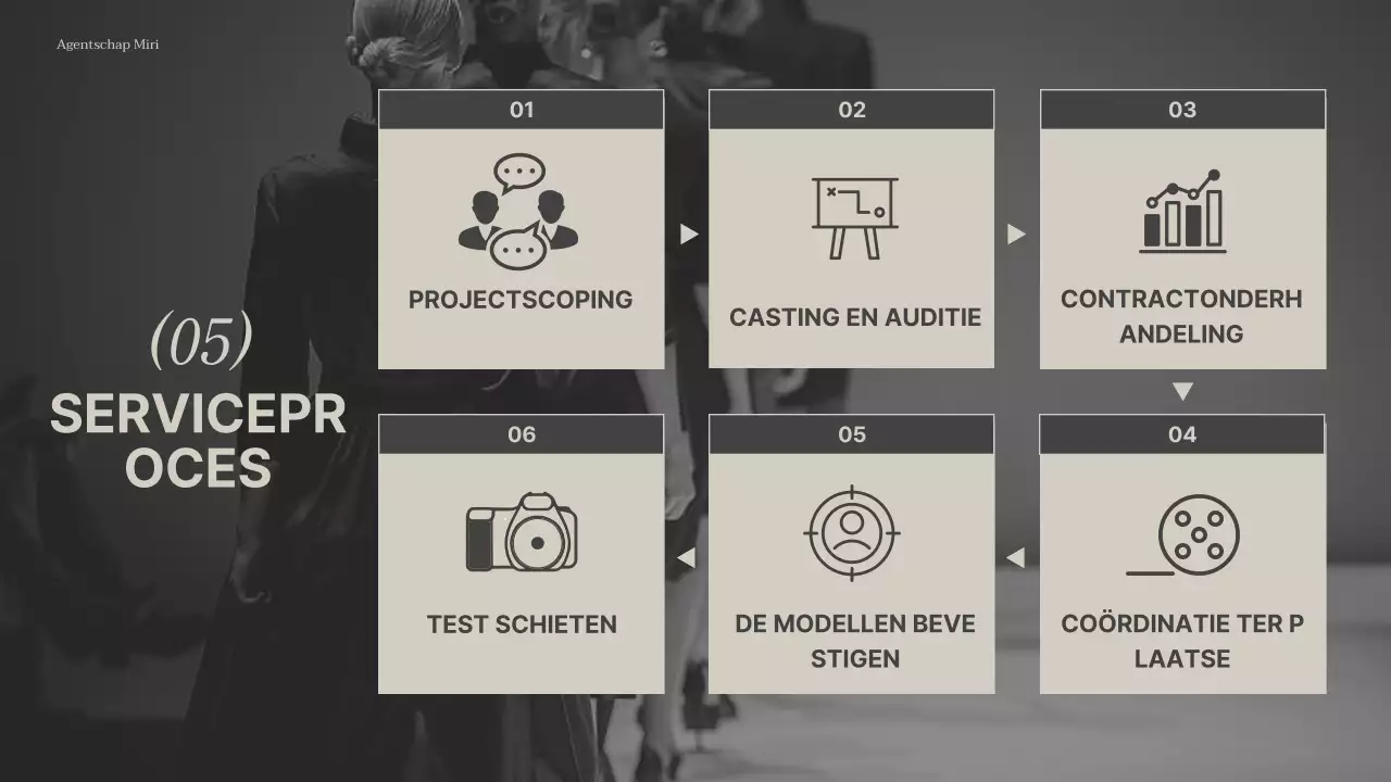 Sollicitatiebrief voor modern modellenbureau in grijs