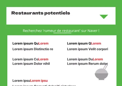 Ce qu'il faut manger